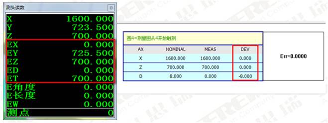 檢具行業(yè)測(cè)量過(guò)程實(shí)例(圖3) 檢具行業(yè)測(cè)量過(guò)程實(shí)例(圖3)