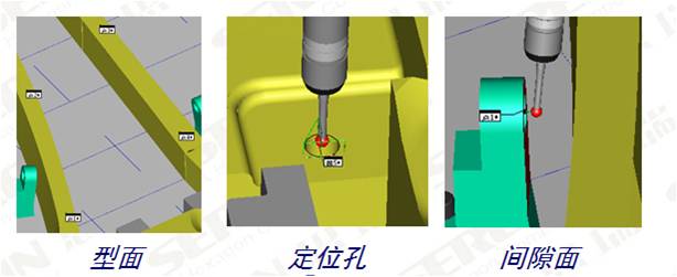 檢具行業(yè)測(cè)量過(guò)程實(shí)例(圖2) 檢具行業(yè)測(cè)量過(guò)程實(shí)例(圖2)