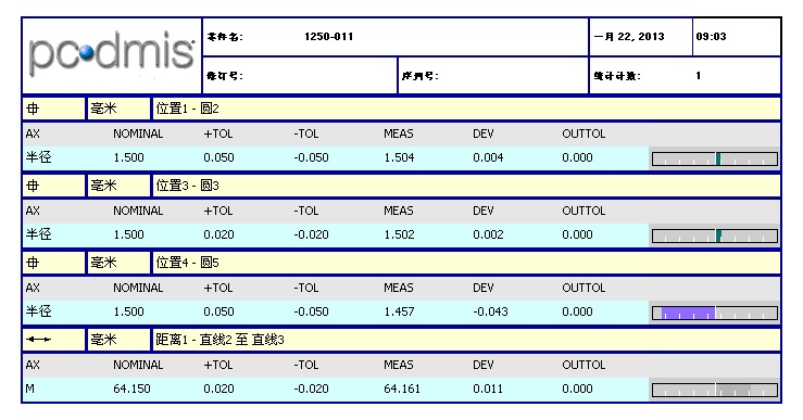 五金零部件檢測步驟分享(圖7) 五金零部件檢測步驟分享(圖7)
