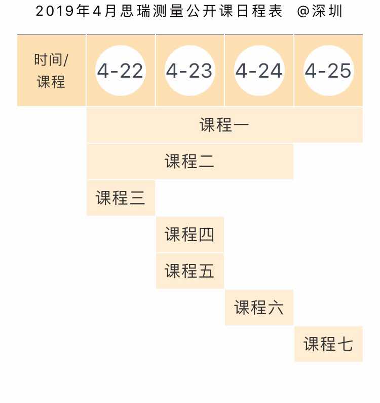 思瑞測(cè)量方案中心4月三坐標(biāo)公開培訓(xùn)課,正式啟動(dòng)報(bào)名!(圖1) 思瑞測(cè)量方案中心4月三坐標(biāo)公開培訓(xùn)課,正式啟動(dòng)報(bào)名!(圖1)