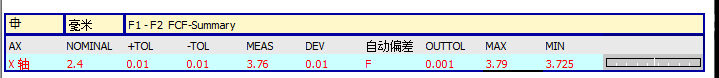 三次元測(cè)量?jī)x軟件報(bào)告模板編輯,修改行間距操作技巧分享(圖4) 三次元測(cè)量?jī)x軟件報(bào)告模板編輯,修改行間距操作技巧分享(圖4)