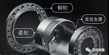 思瑞測量在上海放出三坐標自動化檢測大招!(圖1) 思瑞測量在上海放出三坐標自動化檢測大招!(圖1)