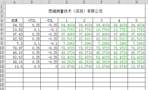 三坐標Rational軟件快速輸出excel報告(下)(圖5) 三坐標Rational軟件快速輸出excel報告(下)(圖5)
