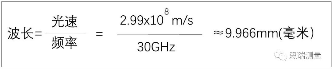 5G熱潮下,3.5D玻璃尺寸測量有多少可能性?(圖1) 5G熱潮下,3.5D玻璃尺寸測量有多少可能性?(圖1)