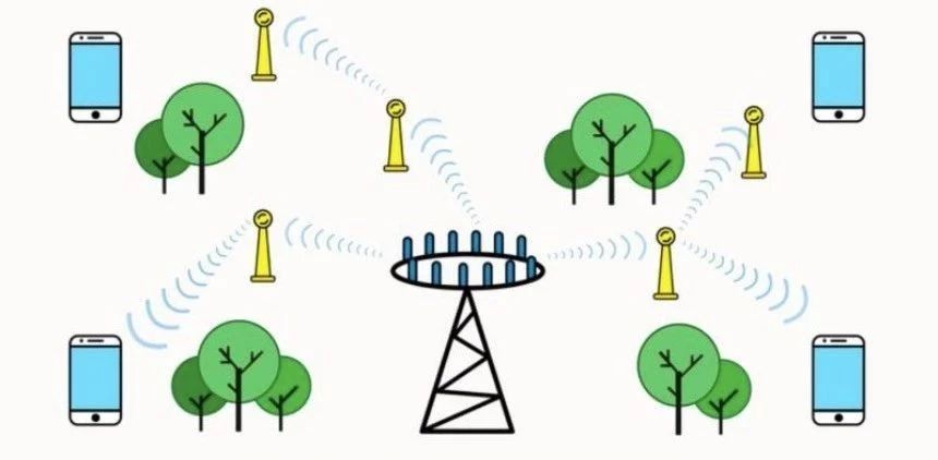 5G熱潮下,3.5D玻璃尺寸測量有多少可能性?(圖3) 5G熱潮下,3.5D玻璃尺寸測量有多少可能性?(圖3)