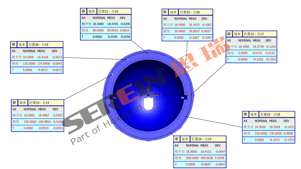 LED燈外殼模具的三坐標測量過程(圖4) LED燈外殼模具的三坐標測量過程(圖4)