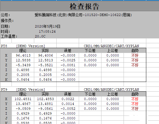 如何定制不同的三坐標(biāo)儀RationalDMIS表格報告(圖2)  三坐標(biāo)儀