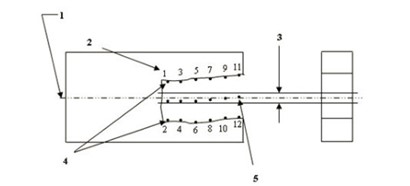 三坐標測量機如何測量對稱度公差(圖3) 三坐標測量機如何測量對稱度公差(圖3)