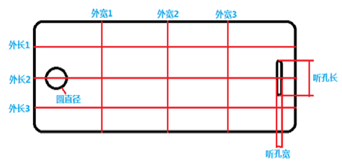 1秒鐘,大視野方案帶你玩轉手機玻璃多尺寸測量(圖2) 1秒鐘,大視野方案帶你玩轉手機玻璃多尺寸測量(圖2)