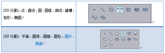 思瑞影像測量儀測量軟件Rational VUE有哪些強大功能(圖2) 思瑞影像測量儀測量軟件Rational VUE有哪些強大功能(圖2)