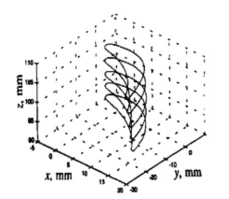 測量需求.png 測量需求.png