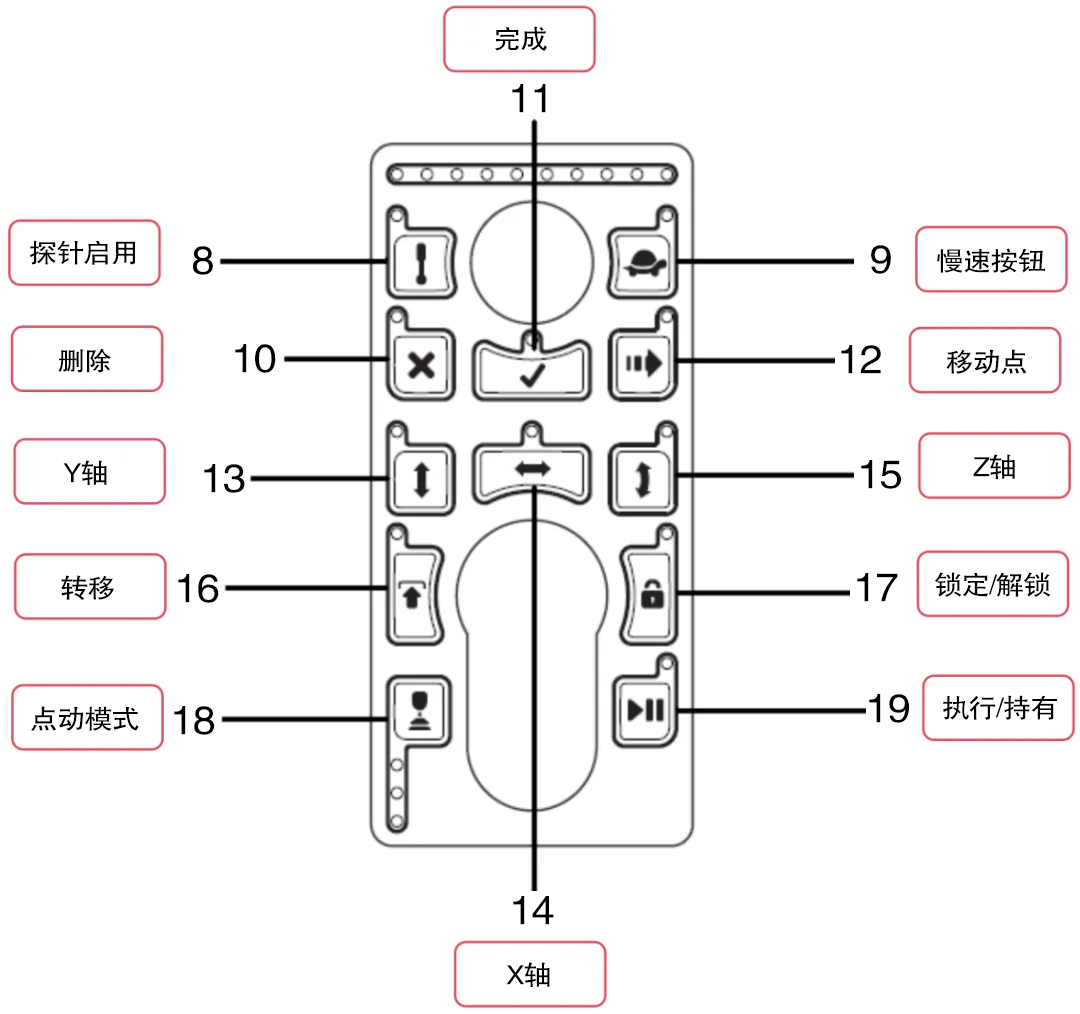 企業微信截圖_172983896965172.jpg 企業微信截圖_172983896965172.jpg