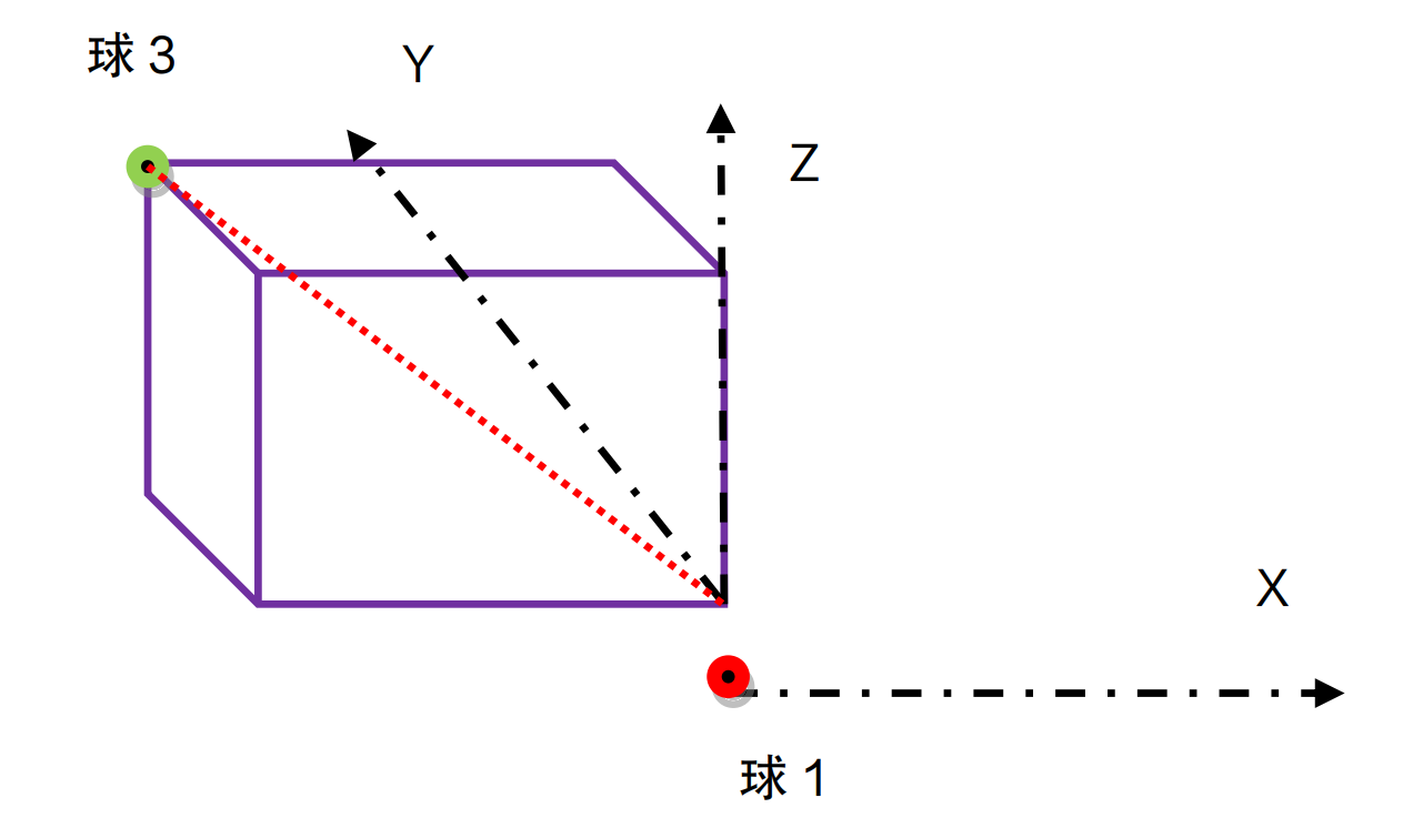 3.png 3.png