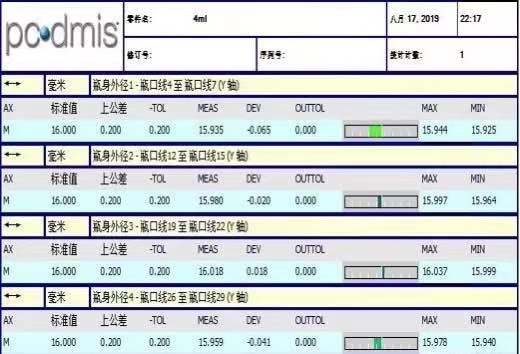 思瑞影像測(cè)量儀醫(yī)藥瓶及膠塞檢測(cè)方案(圖5) 思瑞影像測(cè)量儀醫(yī)藥瓶及膠塞檢測(cè)方案(圖5)
