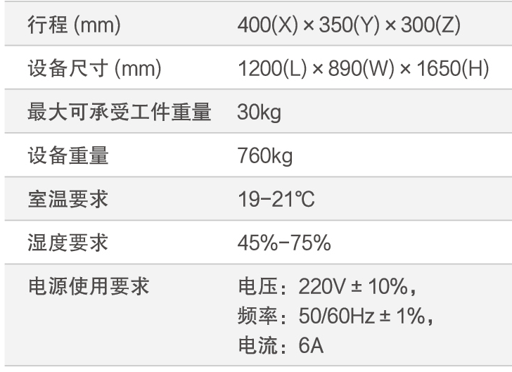 FLASH 3D(圖2) FLASH 3D(圖2)