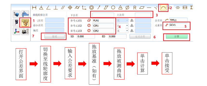 實用知識——Rational-DMIS測量輪廓度(圖5) 實用知識——Rational-DMIS測量輪廓度(圖5)
